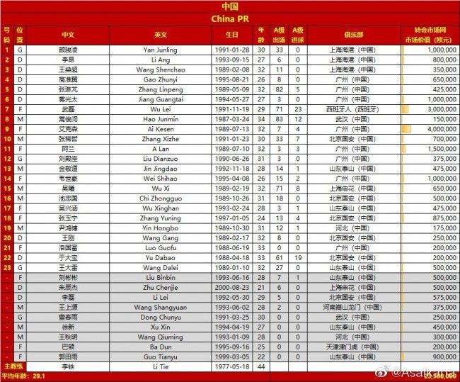 财政公平规则促使曼联成为更积极的卖家，不过球队不会强制球员离队，滕哈赫也不会批准将削弱球队阵容的转会。